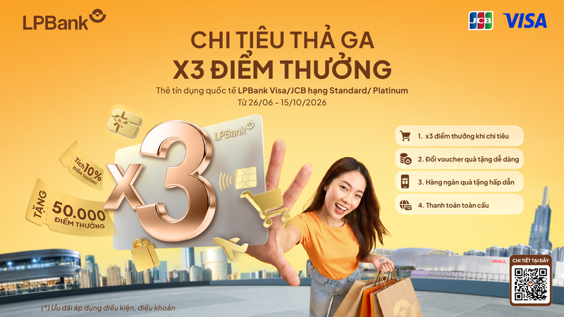 LPBank triển khai chương trình “Chi tiêu thả ga - X3 điểm thưởng cùng thẻ tín dụng LPBank”. Ảnh: DNCC