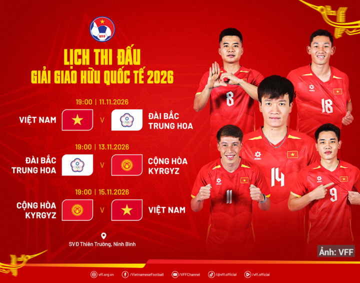 Lịch thi đấu giao hữu quốc tế của tuyển Việt Nam trong tháng 11 năm 2026.