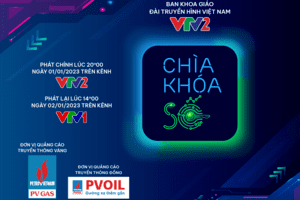 Khoa học công nghệ: Chìa khóa số mở cánh cửa tương lai