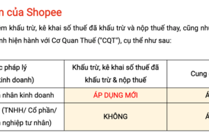 Shopee phát thông báo quan trọng liên quan đến nộp thuế cho người bán hàng