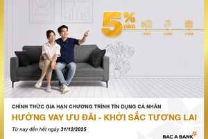 Khởi sắc tương lai cùng Bac A Bank - vay vốn ưu đãi chỉ từ 5%/năm