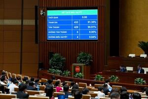 Xây dựng cơ chế đặc thù, vượt trội thu hút triển khai dự án năng lượng