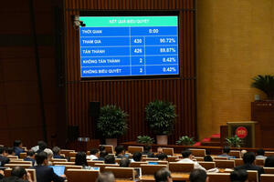 Quốc hội thông qua Luật Dẫn độ