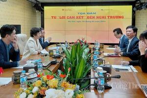 Chương trình hành động: ‘Khế ước niềm tin’ giữa cử tri và đại biểu