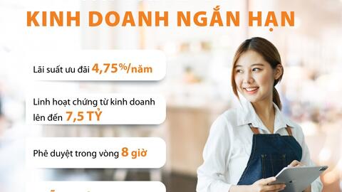 Mở rộng cơ hội vay vốn phục vụ sản xuất, kinh doanh, tiêu dùng
