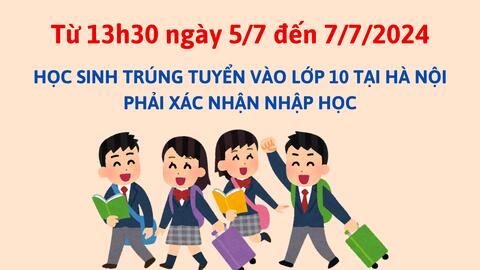 Chiều nay (5/7), Hà Nội bắt đầu xác nhận nhập học lớp 10