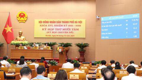 Hà Nội quy định về định mức tính giá thuê đất