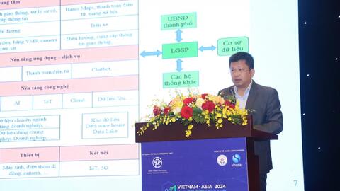 Giải quyết ùn tắc giao thông nội đô Hà Nội