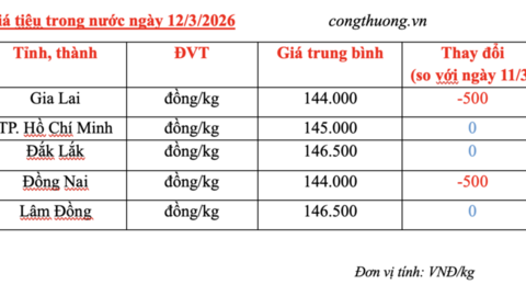 Giá tiêu hôm nay 12/3/2026: Giảm nhẹ vài nơi