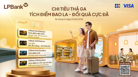Tích điểm lên đến 10% cùng thẻ tín dụng LPBank