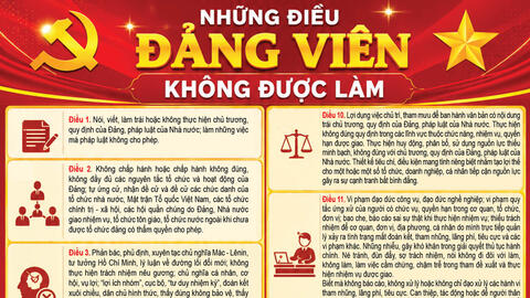 Infographic | Quy định về những điều đảng viên không được làm