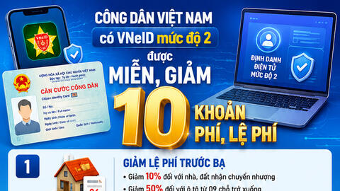 Infographic | Công dân Việt Nam có VNeID mức độ 2 được miễn, giảm 10 khoản phí, lệ phí