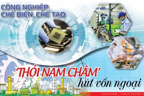 Công nghiệp chế biến, chế tạo: ‘Thỏi nam châm’ hút vốn ngoại