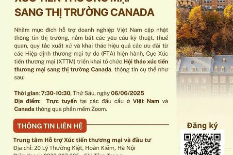 Hội thảo xúc tiến thương mại sang thị trường Canada