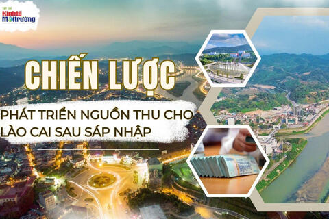 HTX bứt phá năng lực, khẳng định vị thế từ chuyển đổi số