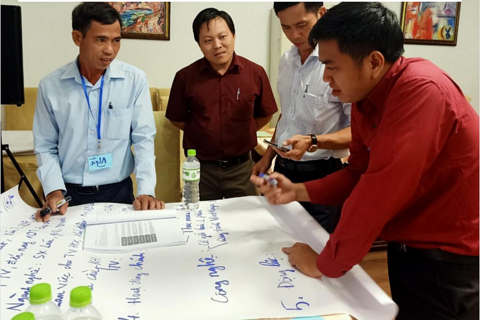 Kế hoạch kinh doanh: ‘bản đồ’ nâng tầm HTX phát triển bền vững