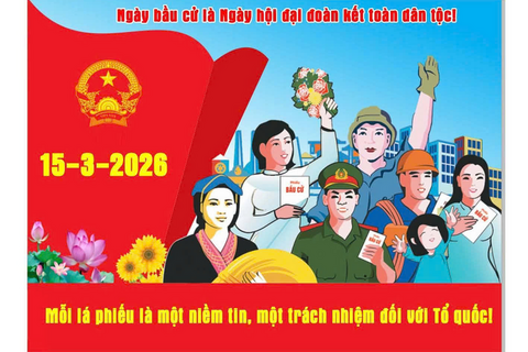 Quy định về Tổ bầu cử: Thành lập, nhiệm vụ và quyền hạn