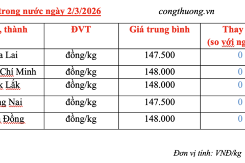 Giá tiêu hôm nay 2/3/2026: Thị trường lặng sóng
