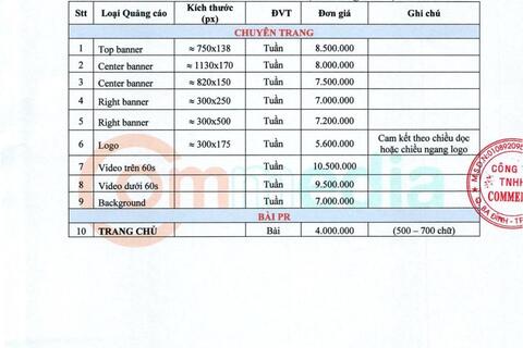 Báo giá chuyên trang website 2023