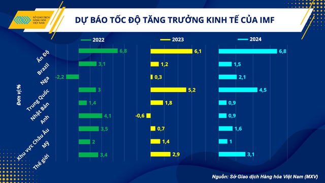 Duy trì ổn định cho ngành thép trước biến động - Ảnh 2.