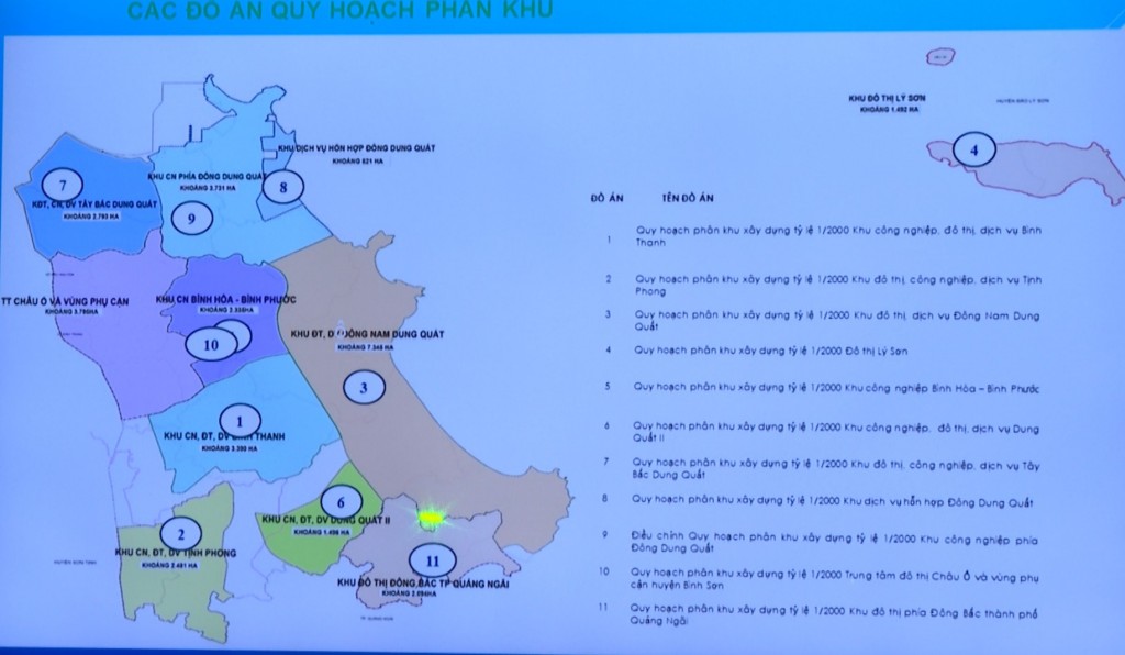 Đồ án quy hoạch phân khu (Ảnh: quangngai.gov.vn)