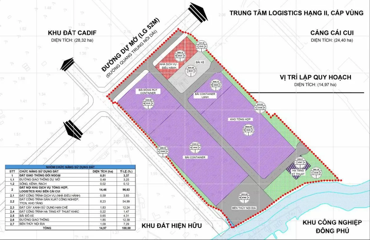 Bản đồ quy hoạch tổng mặt bằng sử dụng đất cảng Cái Cui. Ảnh: Cantho.gov.vn