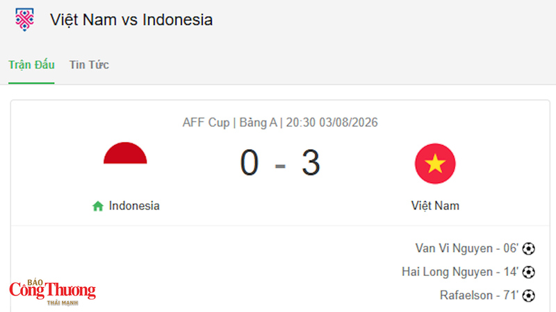 Đội tuyển Việt Nam đã dành quyền tự quyết sau trận thắng với Indonesia.